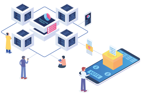 Blockchain for Voting: Securing Elections and Democracy