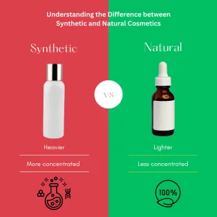 Natural vs. Synthetic: Which Ingredients Work Best for Your Skin?