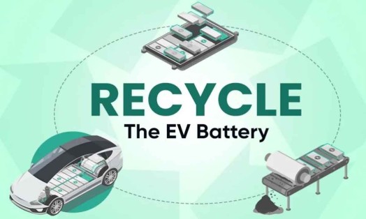 The Challenges of Recycling EV Batteries: What Happens to Used EV Batteries?