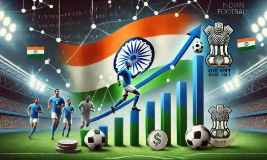 The Role of Corporate Sponsorships in Indian Football’s Growth